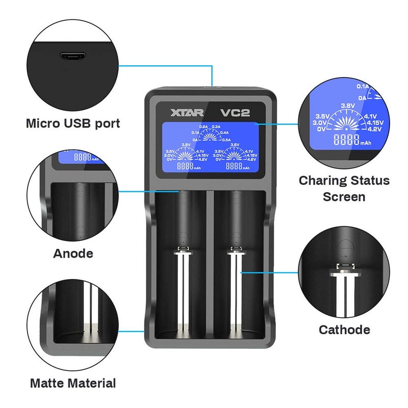 XTAR VC2 Charger with LCD Display Screen - Image 3